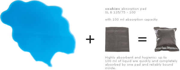 soakies absorption pad