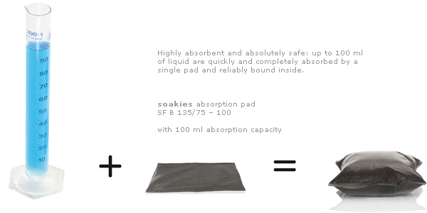 soakies absorption pad